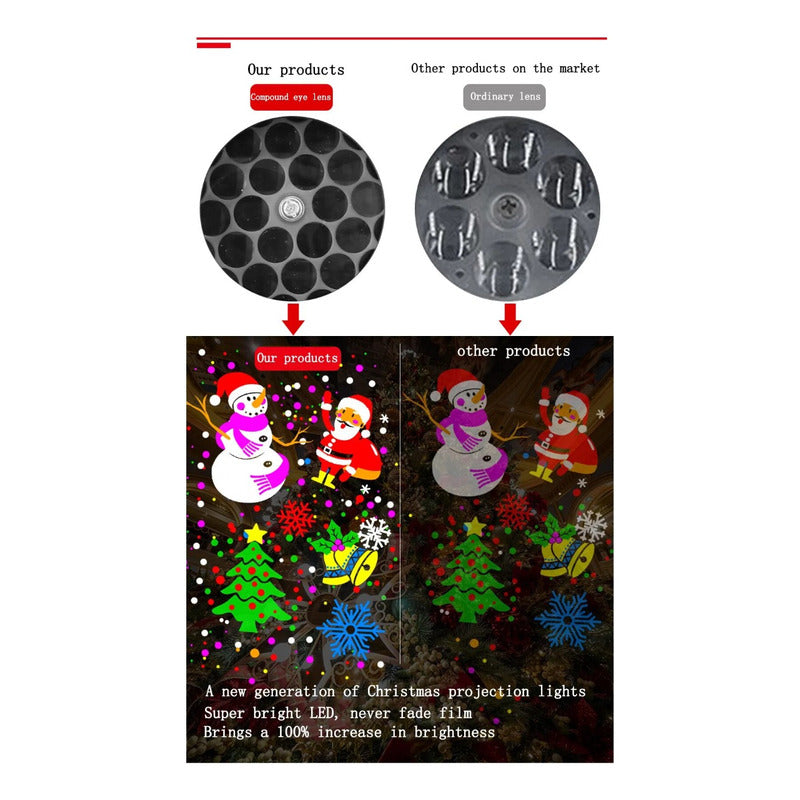 Proyector Luces Led Navidad Multicolor Exterior Interior