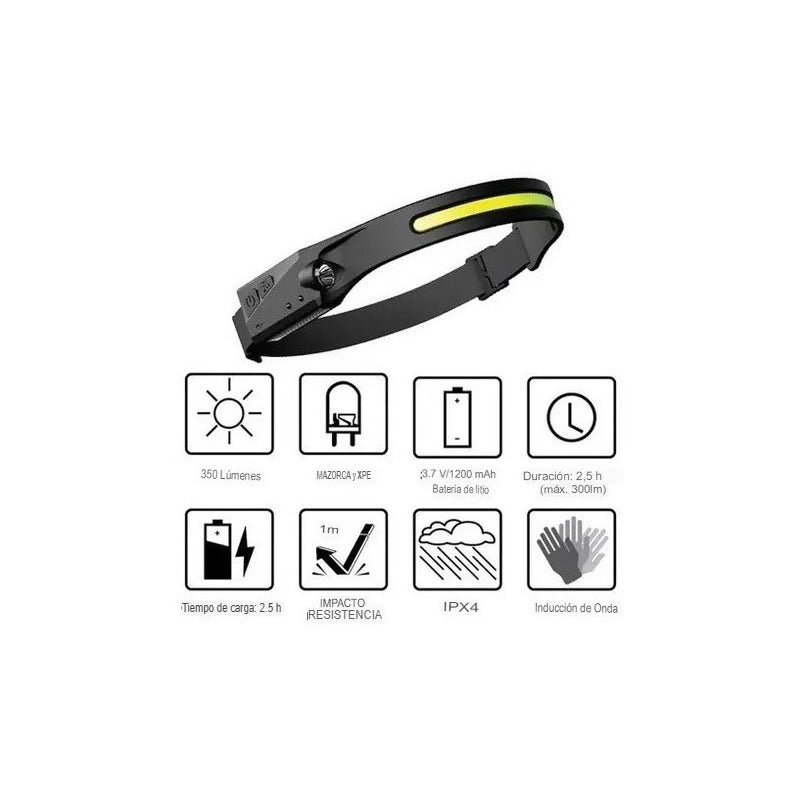 Linterna Cintillo Led Brillante Cabeza Encendido Con Sensor