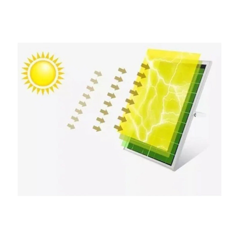 Foco Solar De 800w Led Con Panel Solar Y Control Remoto