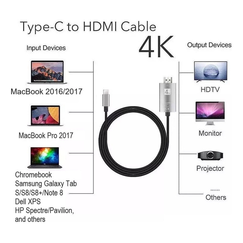 Cable Adaptador Usb-c Hdmi / Usb Tipo C 3.1 A Hdmi Extensión