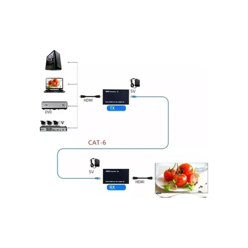 Extensor Video Audio Digital 60mts Hdmi Cable Red Utp Rj45