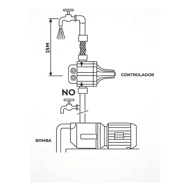 Bomba Agua Periférica 0,5 Hp + Controlador Alta Potencia Azu Azul