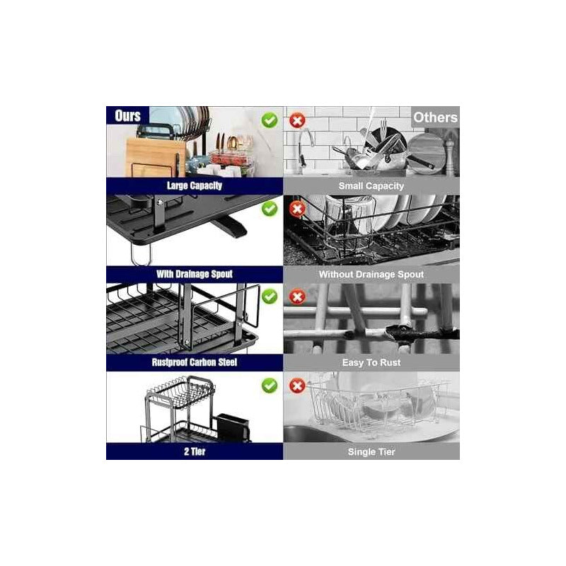 Escurridor De Platos De Acero Secaplatos Negro 2 Niveles Negro