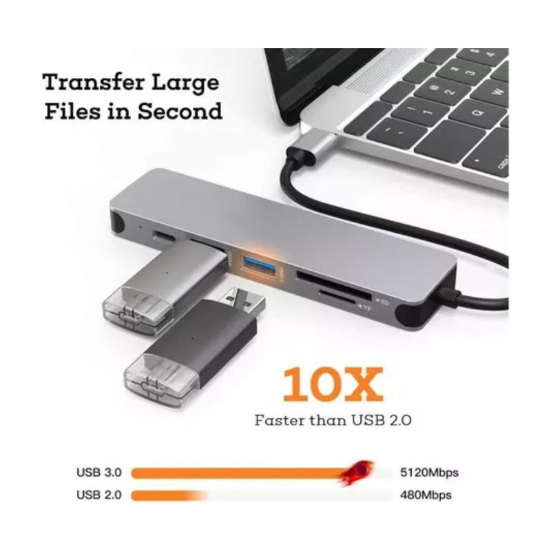 Hub 7 En 1 Usb C Usb 3 Hdmi 4k Pd Lan Rj45 Gigabit