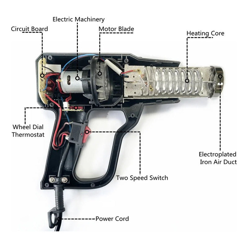 Pistola De Calor Aire Caliente 2000w 650c