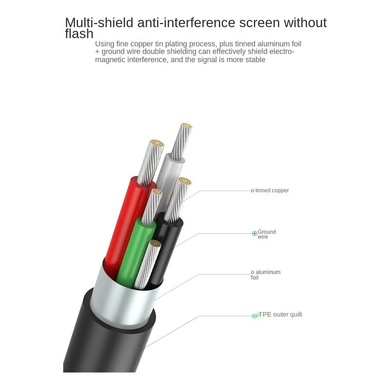 Adaptador Rj45 Para Red Ethernet Lan Usb C 3.1 A 1000mbps