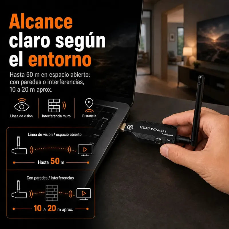 Hdmi Inalámbrico Transmisor Y Receptor 50 Metros Para Tv Pc Notebook Plug & Play
