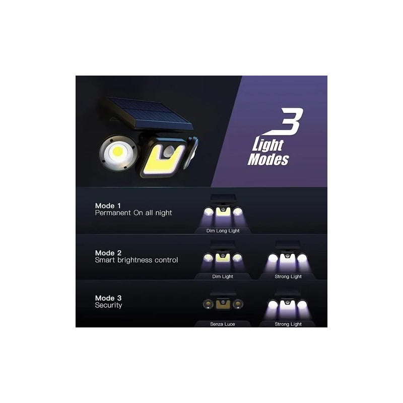 Foco Led Solar 3 Cabezas Giratorias Lupa Amplificada Sensor