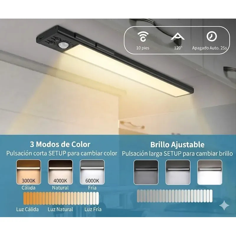 Pack X2 Lámpara Led Barra 30cm Armario Closet Sensor Movimie Negro