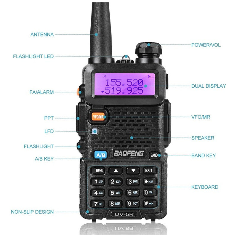 Radio Transmisor Walkie Talkie Baofeng Doble Canal Fm