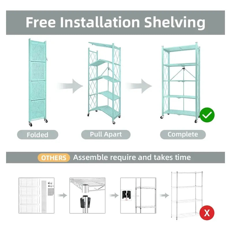 Repisa Estantería 5 Niveles Metalico Estanteplegable 50kg Ne Celeste