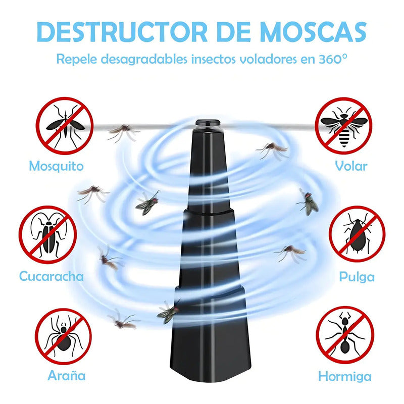 Pack De 4 Ventiladores Repelentes Para Moscas - Portátiles Y Silenciosos