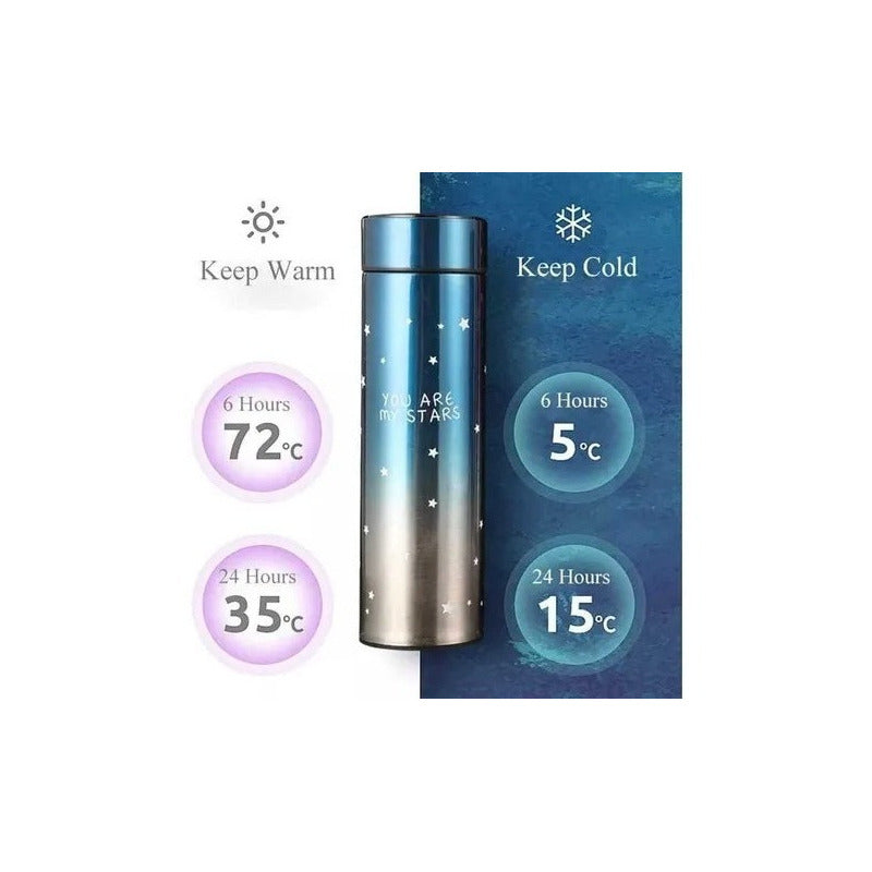 Termo Con Medidor De Temperatura Inteligente Digital Vaso Te