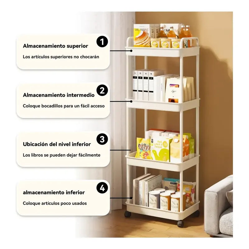 Estante Carrito Organizador Multiuso 4 Niveles Cocina Baño Blanco