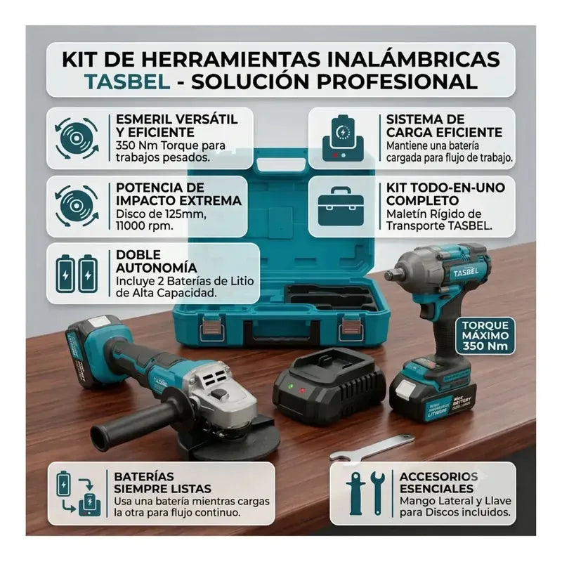 Kit Inalámbrico Llave De Impacto + Esmeril Angular Con 2 Bat Turquesa 220v 50