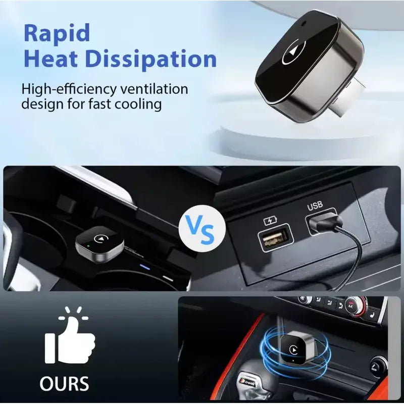 Adaptador Carplay/android 2 En 1 Inalámbrico Y Automático