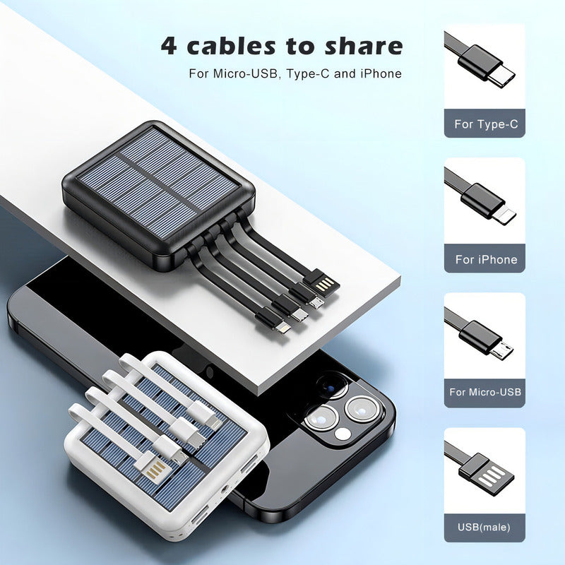 Power Bank Solar Irm R19 10000mah Carga Rápida 4 En 1 Conectores Usb Tipo C Negro