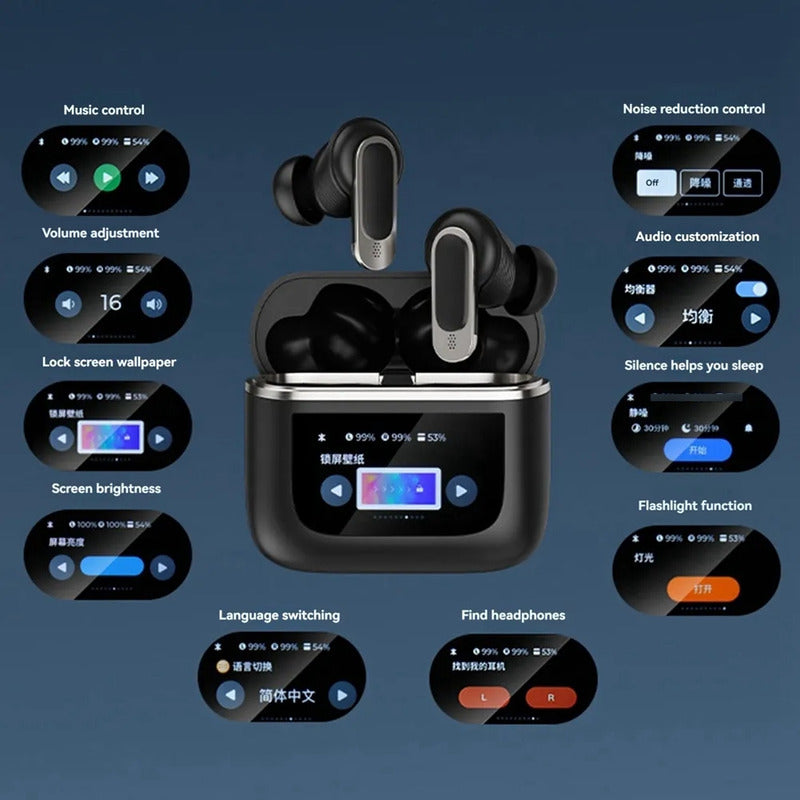 Auriculares Inalámbricos Con Cancelación De Sonido Pantalla Negro