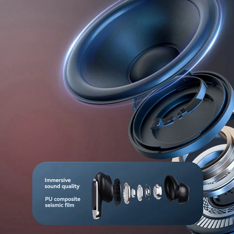 Auriculares Inalámbricos Con Cancelación De Sonido Pantalla Negro