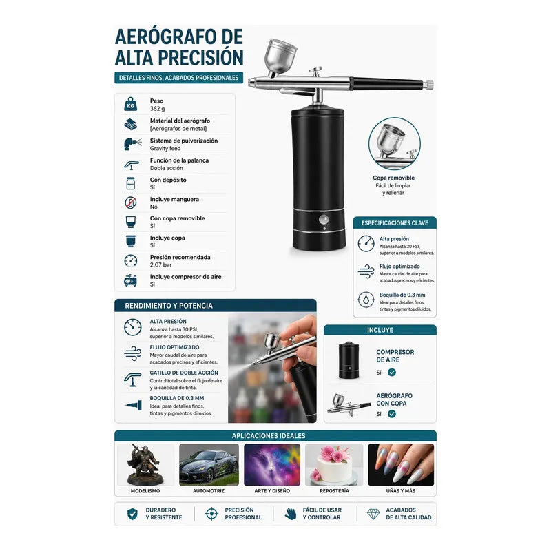 Aerógrafo Compresor Inalámbrico Recargable 30psi Profesional Negro