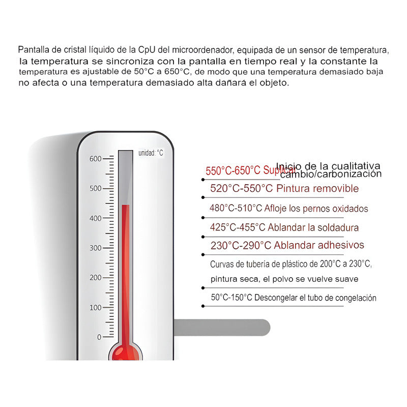 Pistola De Calor Aire Caliente 2000w 650c Amarillo
