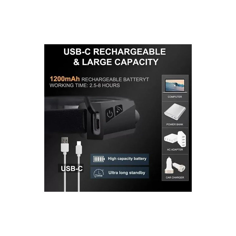 Linterna Cintillo Led Brillante Cabeza Encendido Con Sensor
