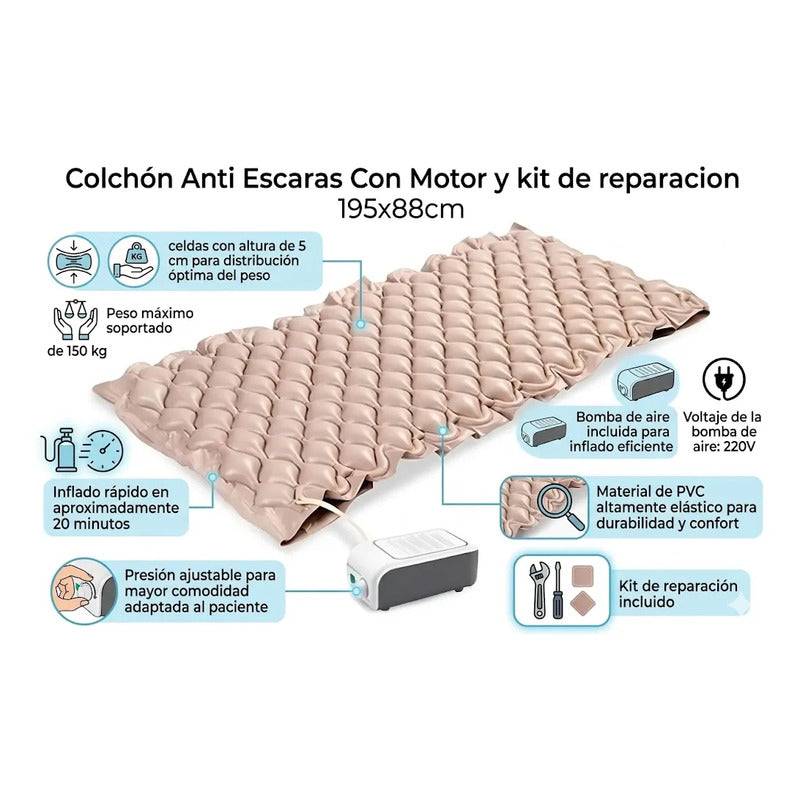 Colchón Anti Escaras + Motor Y Kit Reparacion Cuidado Úlcera