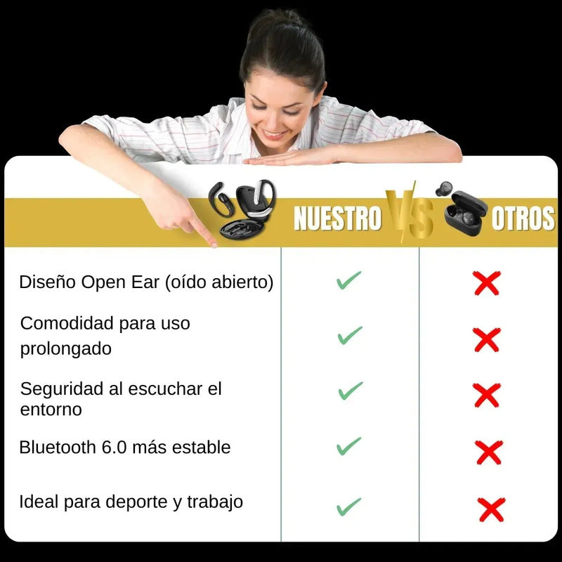 Audifonos Deportivos Oido Abierto Open Ear Bluetooth Negro Vidvie Bt892 Wireless Versión 6.0m