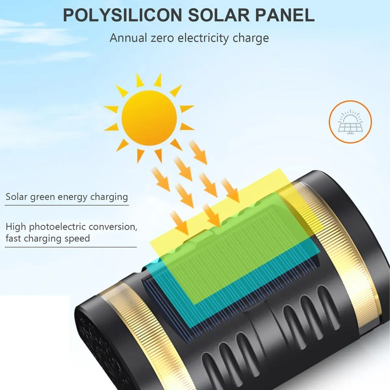 Aplique Solar Exterior Luz Jardin Grande Resiste Lluvia