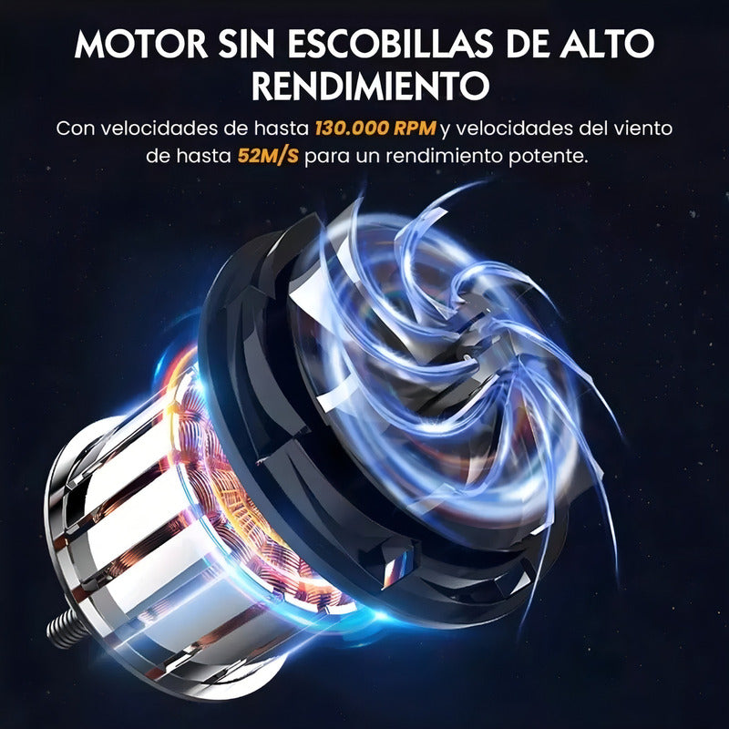 Soplador De Aire Usb Portátil 200w 130000rpm 5000mah 3v Negro