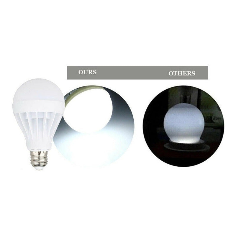 X5 Ampolleta Led 15w Ecologica Ahorro Hogar E27 Luz Fria Luz Blanco Frío - 003003 B72