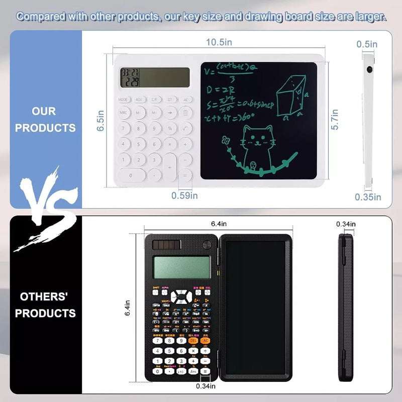Calculadora 28 Teclas Con Bloc De Notas Lcd Tactil + Lapiz Blanco