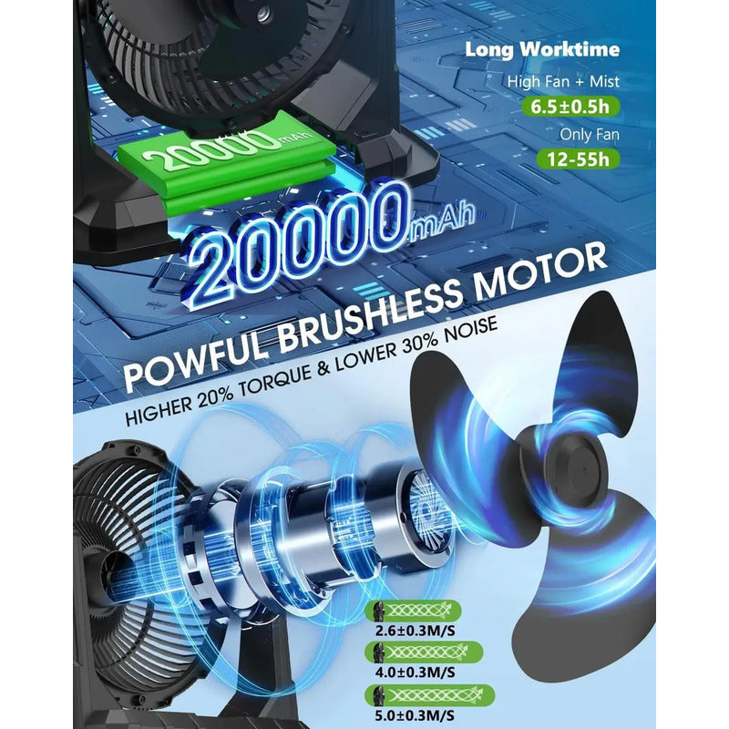 Ventilador Refrescante Portátil Recargable Nebulizador