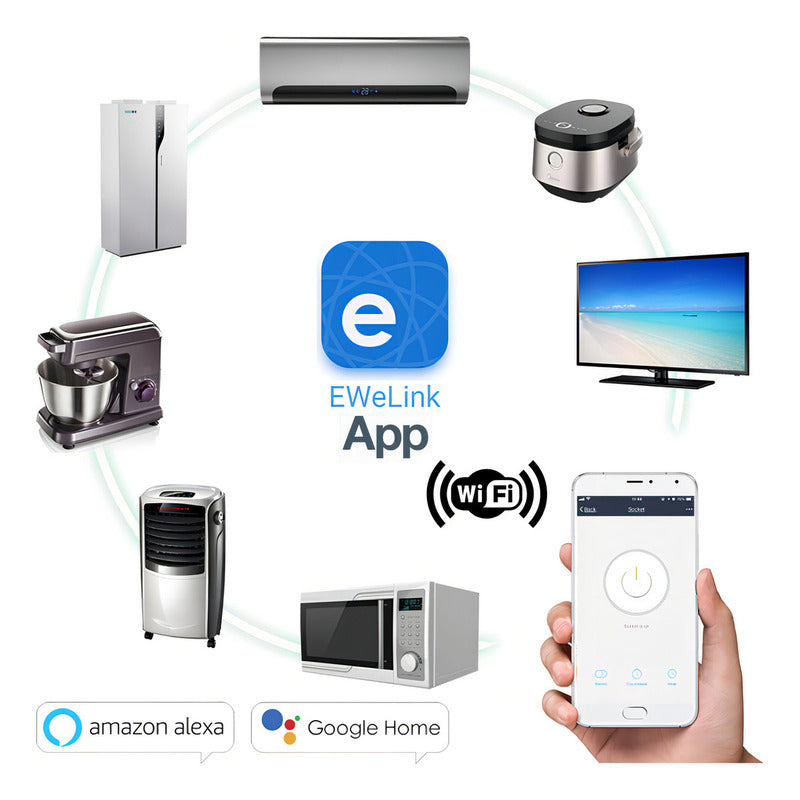 Interruptor Wifi De Pared Sonoff De 1 Canal Blanco