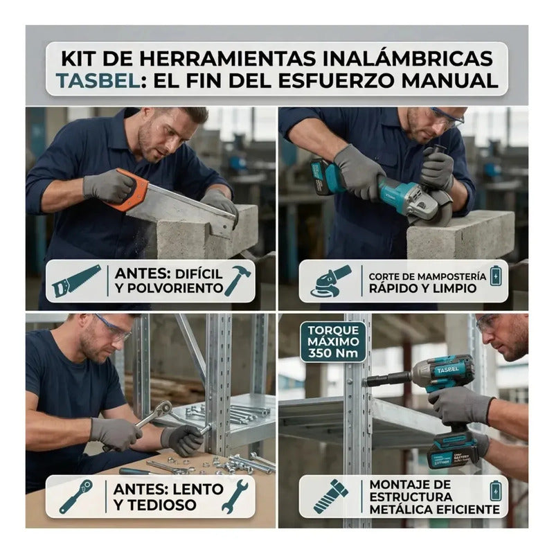 Kit Inalámbrico Llave De Impacto + Esmeril Angular Con 2 Bat Turquesa 220v 50