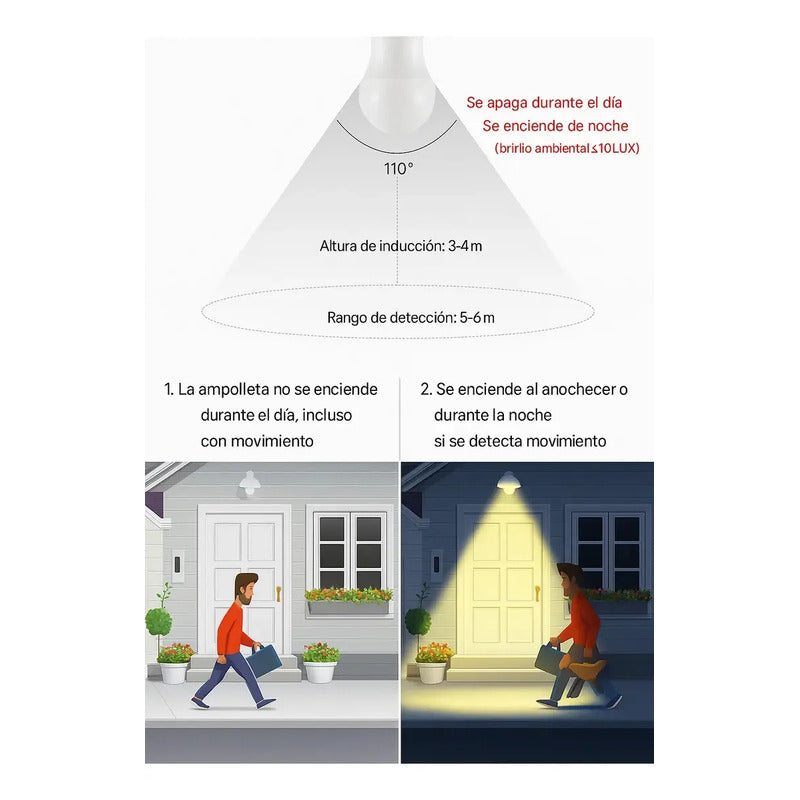 Ampolleta Con Sensor De Movimiento Encendido Automático 9w Blanco Frío