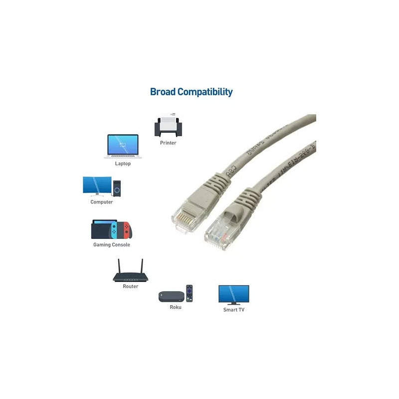 Cable 10m Red Lan Ethernet Cat5 1000mbps Rj45