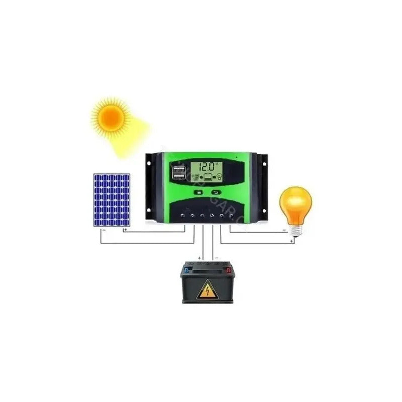 Kit Solar: Controlador Carga Solar Digital 12v 24v 60a + Batería Gel 100ah 12v + Cable Solar 4mm 10m