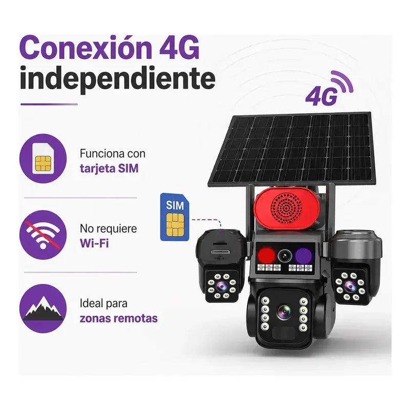 Cámara De Seguridad Ptz Triple Lente Solar 4g, Con Audio Bidireccional Y Visión Nocturna Para Exterior Blanca