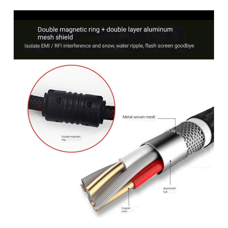 Cable Hdmi 10mts Full Hd Enmallado Pc Tv Largo