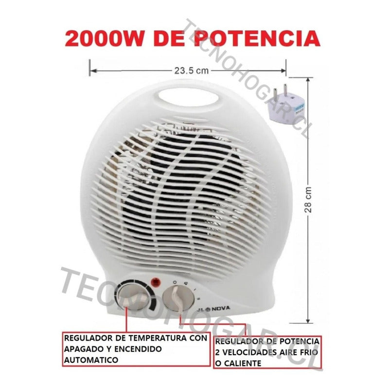 Estufa Eléctrica Calefactor Eléctrico Termoventilador Blanco