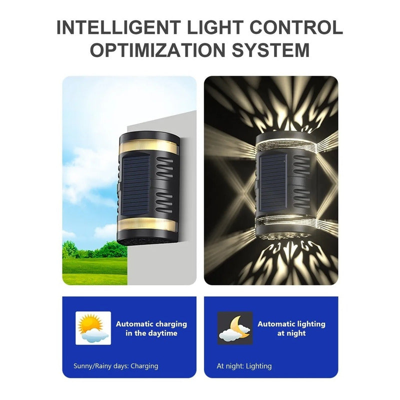 Aplique Solar Exterior Luz Jardin Grande Resiste Lluvia