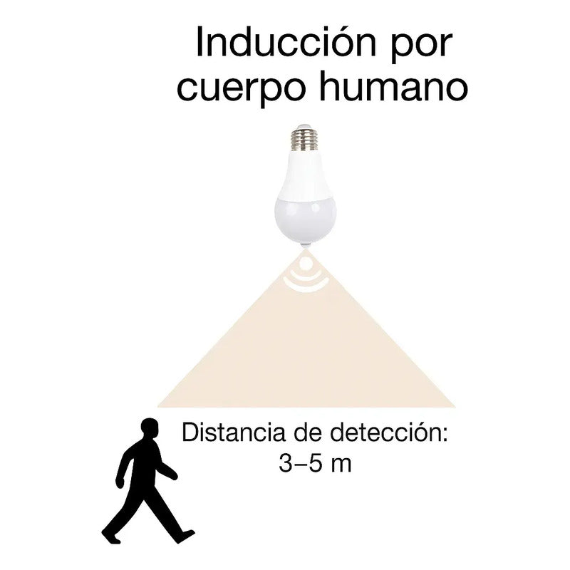 Ampolleta Con Sensor De Movimiento Encendido Automático 9w Blanco Frío