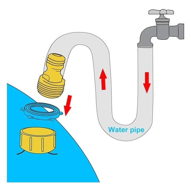 Alfombra De Agua Piscina Chorros Para Niño Facil De Guardar