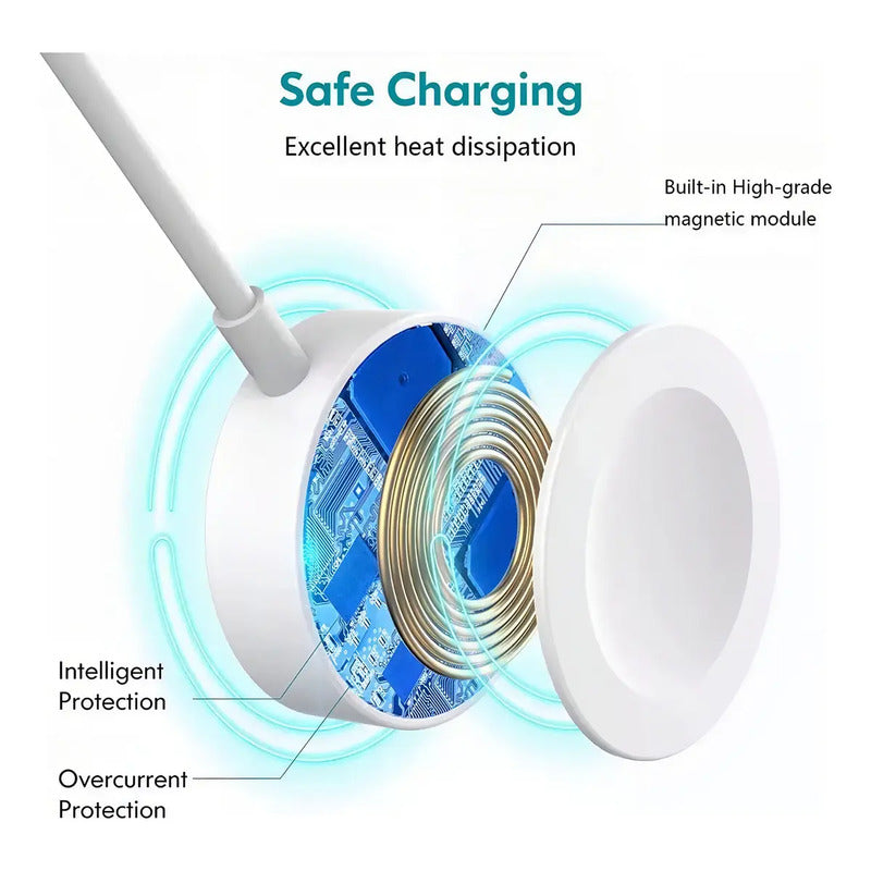 Cargadores Usb Magnético Para Apple Watch Cable Carga Iwatch Blanco