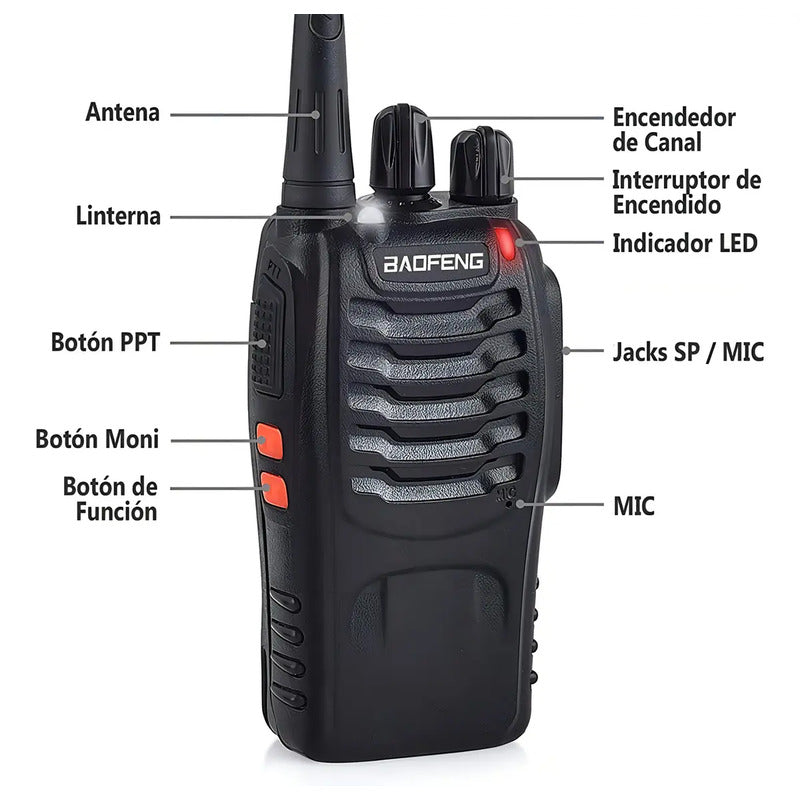 Baofeng Radio Transmisor 2 Vías Bf-888s Negro Uhf
