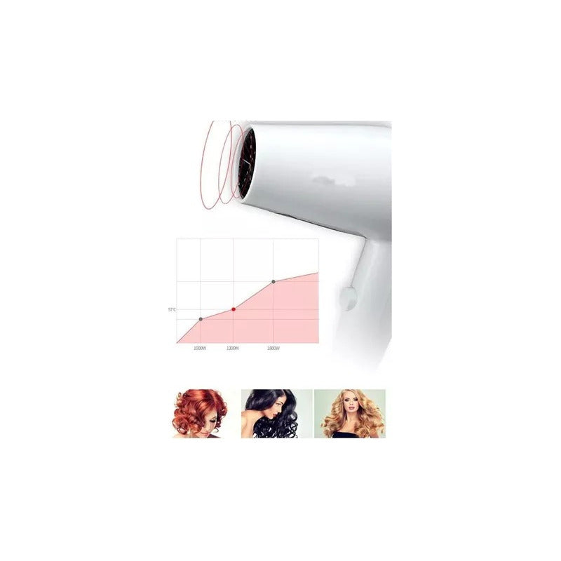 Secador De Cabello Portatil Soporte A Pared Con Puerto Usb Blanco