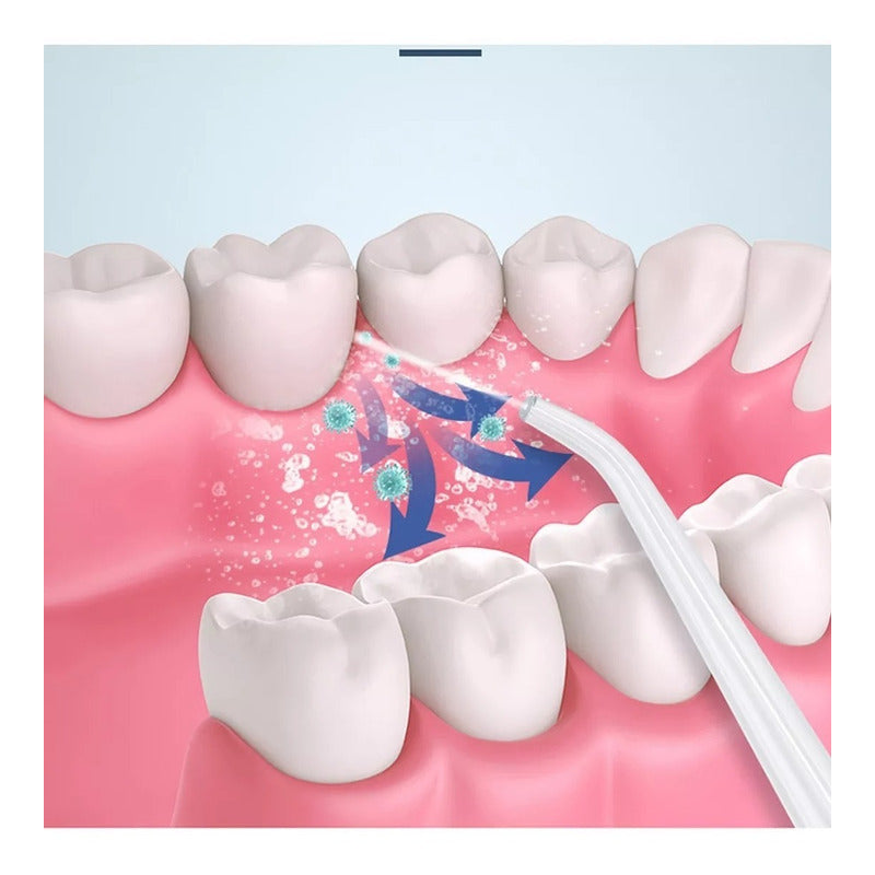 Irrigador Bucal Portátil Higiene Dental Limpiador  Variados