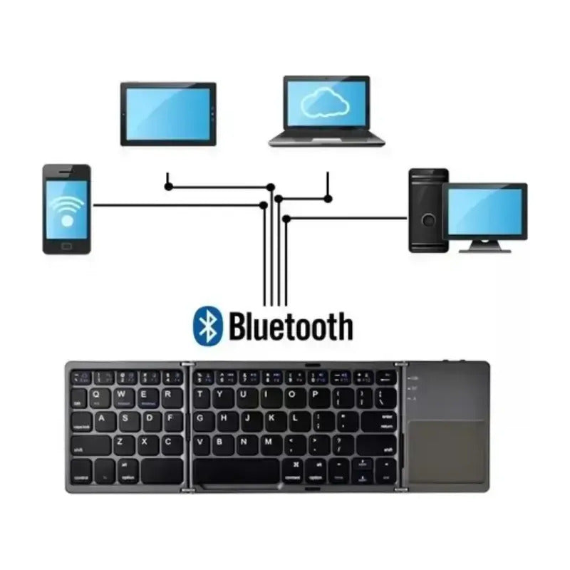 Mini Teclado Bluetooth Plegable Con Trackpad Recargable Gris Oscuro Español De Latinoamérica