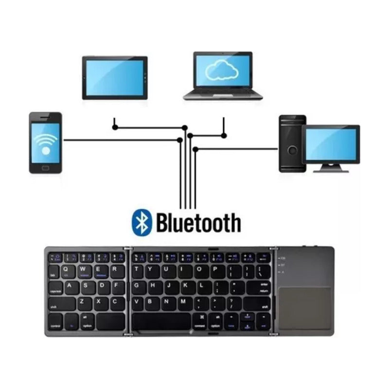 Mini Teclado Con Trackpad Bluetooth Plegable Recargable Negro Español Latinoamérica